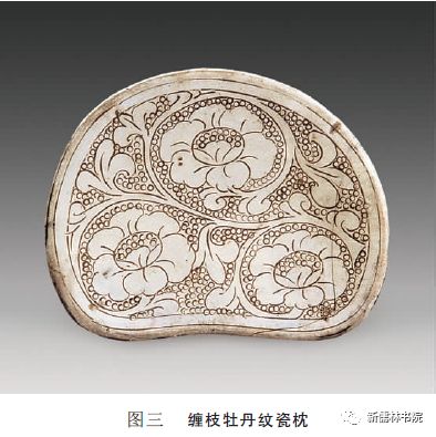 洛阳出土宋代珍珠地纹瓷枕