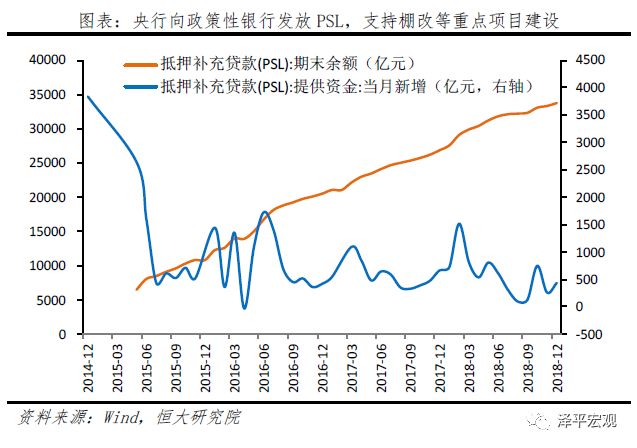 增城永和2020gdp算哪里_2020年增城一手住宅爆卖2.5万套 最火的是(2)