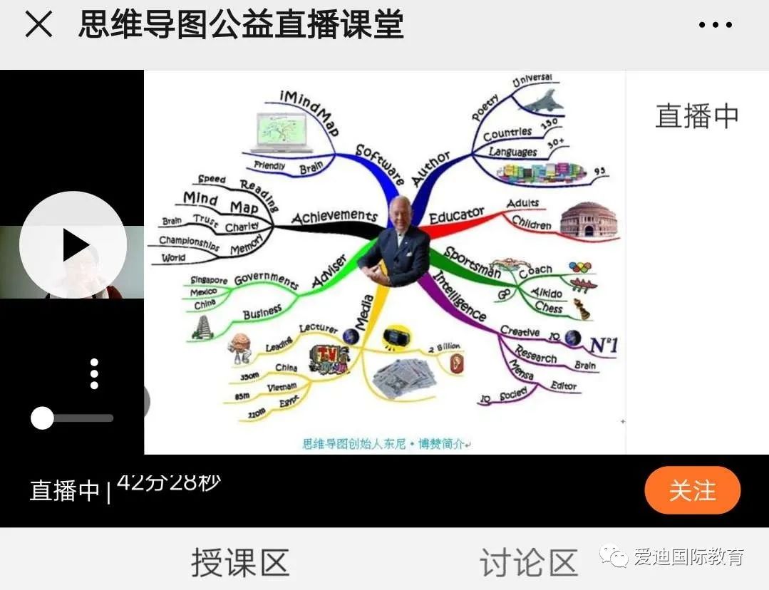 【活动回顾】思维导图,助你提升10倍学习力