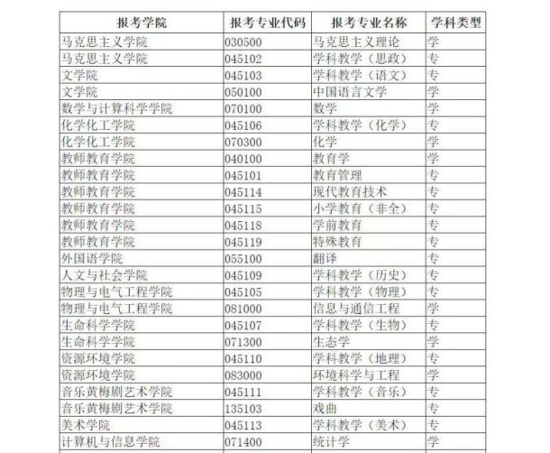 04安庆师范大学