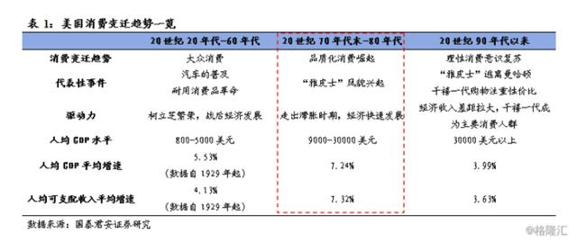 中国女性人均gdp_人均寿命差异大 为何京沪过80云南等地不到70岁(2)