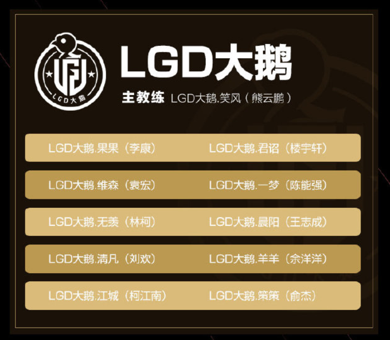 2020kpl春季赛排名积排名2020年KPL春季赛W5结束五周总排名数据公布