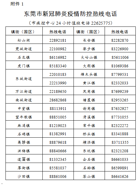 2019东莞长安户籍人口_东莞长安站街街女2019(2)