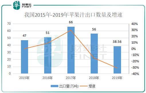 收废品的利润率有多大 50eda49e12fd4393bc85031e89868405.png