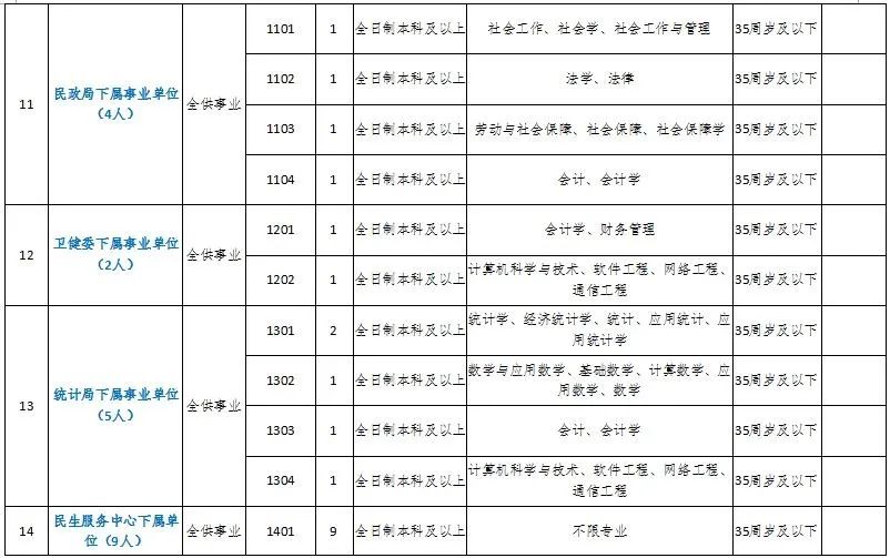 长垣县人口多少_长垣概况(2)