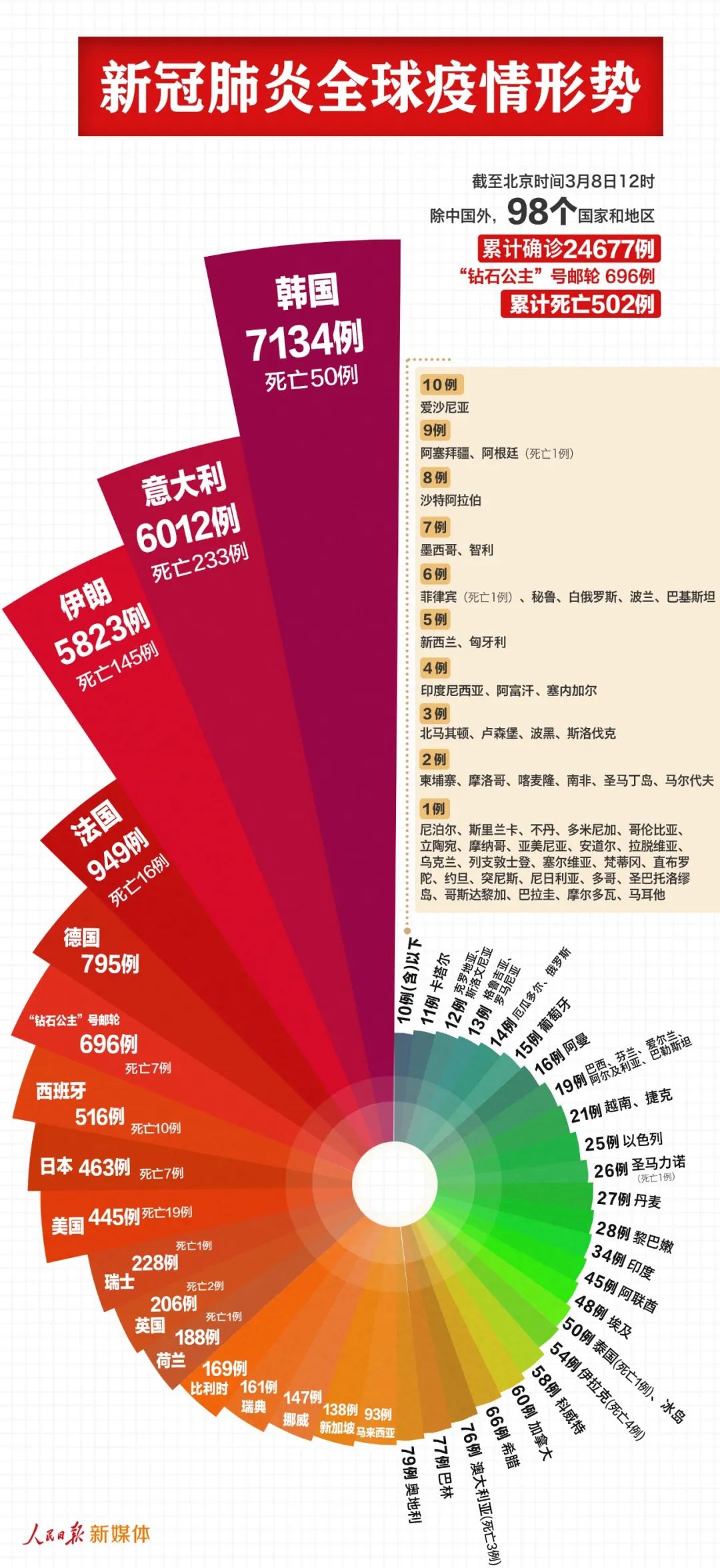 立即人口_立即行动(2)