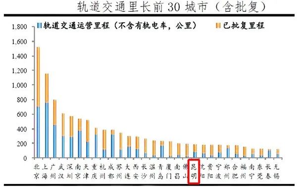 5个经济总量_5个人的闺蜜头像(2)