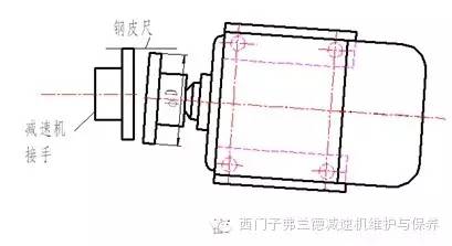 抓紧转发收藏!减速机与电机之间同轴度的调整方法.