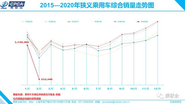 2020年2月全国gdp_2020年2月日历图片(2)