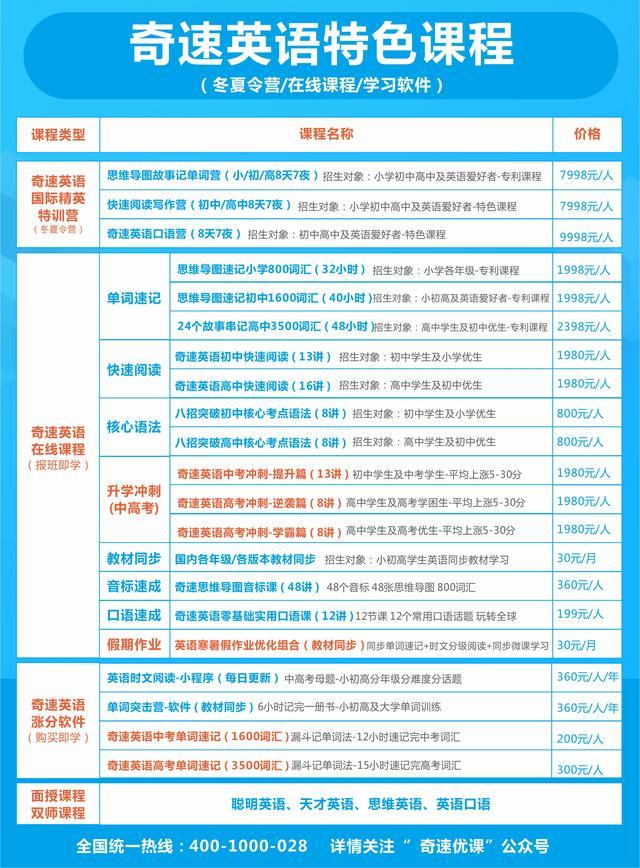 班内排名_手机处理器排名