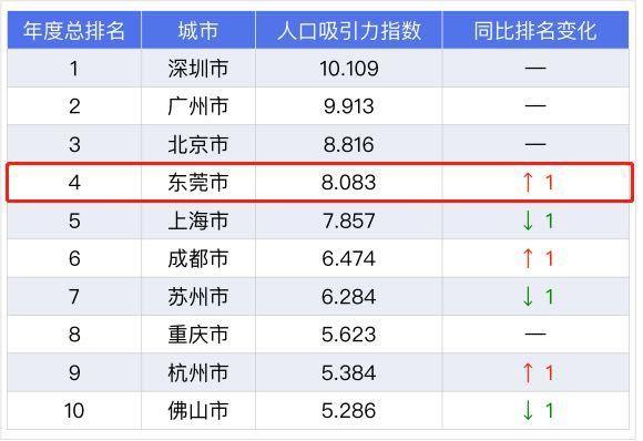 2019年全国人口普查_全国人口普查(2)