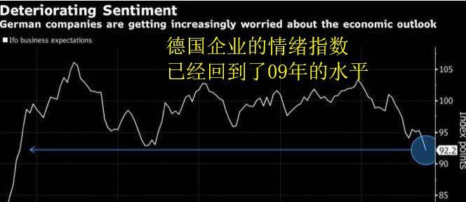 1929年经济危机各国GDP_1929年经济危机(3)