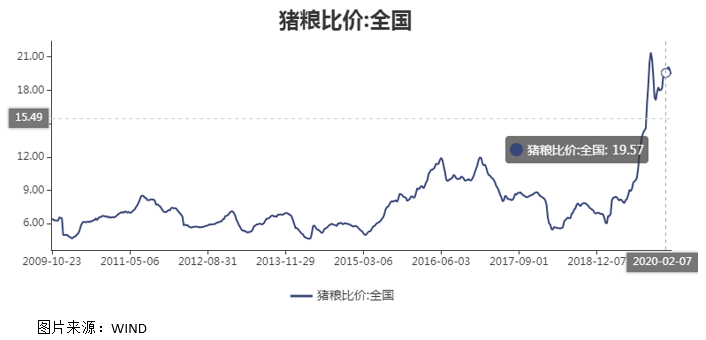 gdp还能挣钱吗_最新十大消费城市,上海登顶 重庆逆袭