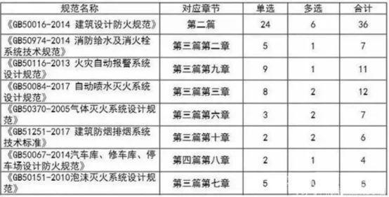 人口顺序_如何让人员顺序按第一个EXCEL里面的顺序排列(2)