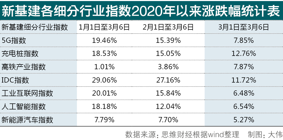 基建投资一块钱拉动gdp多少_一块钱图片(2)