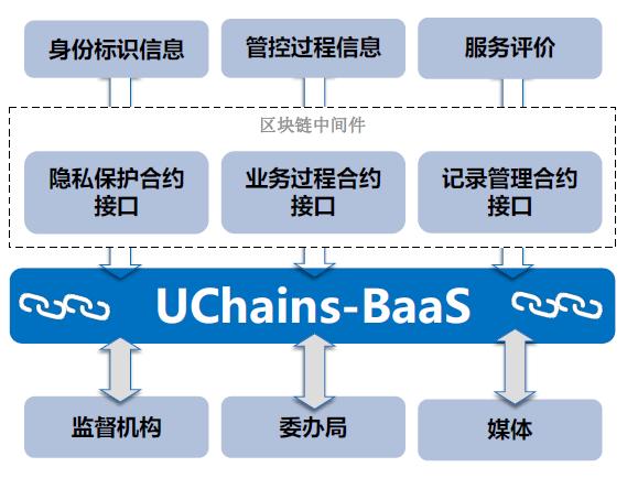 出入的人口_出入平安图片