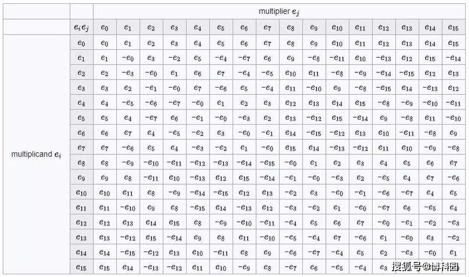 防弹run数字简谱_WALK ON THE EDGE run with the mind 口琴简谱(3)