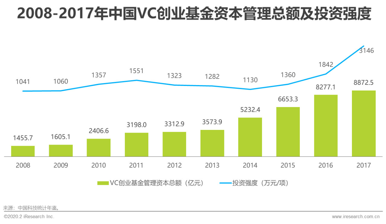 未来世界经济总量排名视频_德国经济总量世界排名(2)