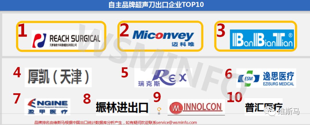 88,厚凯增长了115.41,武汉半边天增长100.93.