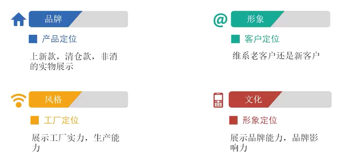 直播的人口_人口普查