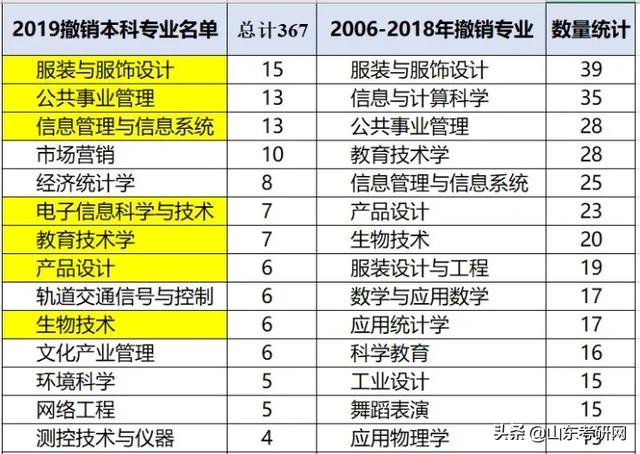 2020年电子信息高校_“2020世界机器人大赛”石家庄电子信息学校获一、(2)