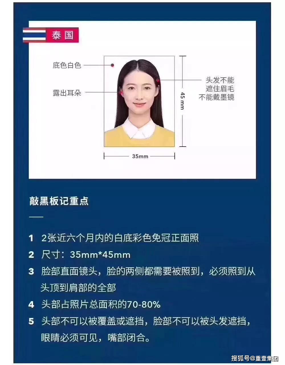 重壹出国:各国签证照片尺寸完全整理版,赶快一起来涨姿势吧
