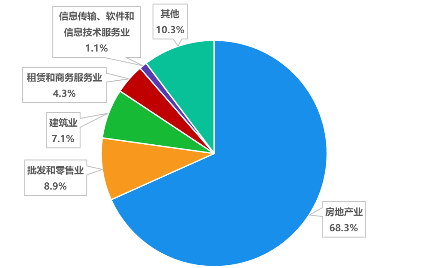 流动人口小蓝本_数学小蓝本(3)