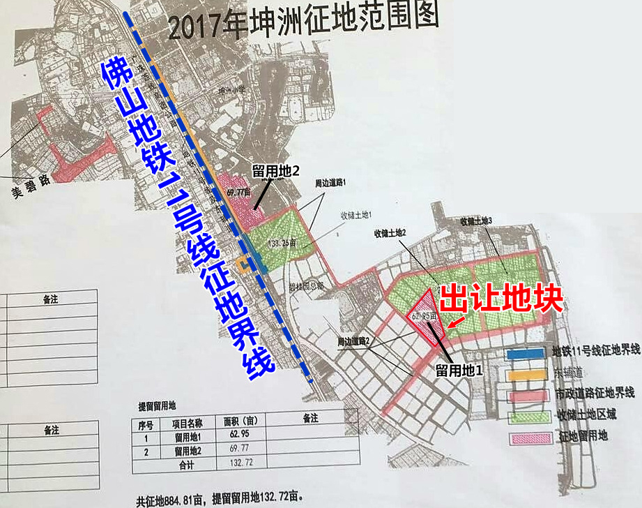 2020容桂对比北滘gdp_顺德一口气推三地 勒流商住地8字头起拍 北滘地须100 自持