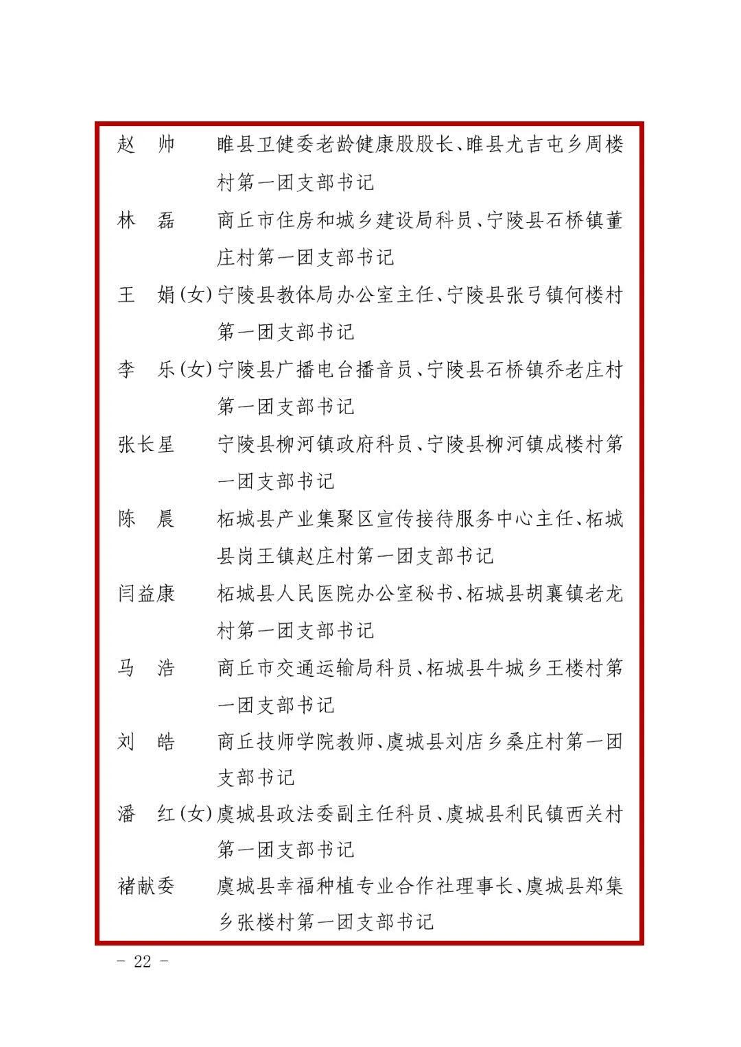 通报表扬商丘2个单位23名个人上榜