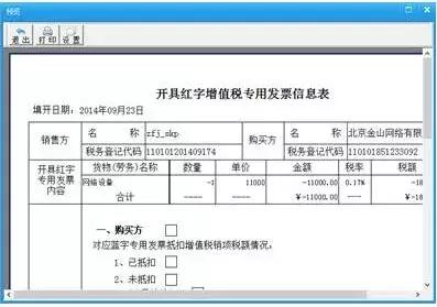 红字发票到底怎样开开票流程信息问答让你彻底掌握它