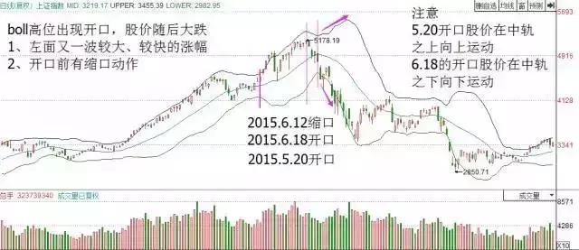 有良心的人口_做人要有良心的图片(2)