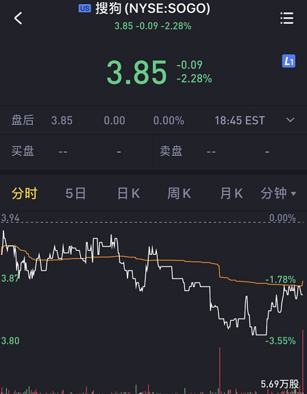 搜狗2019Q4财报收入下跌，AI+硬件业务暂不求盈利