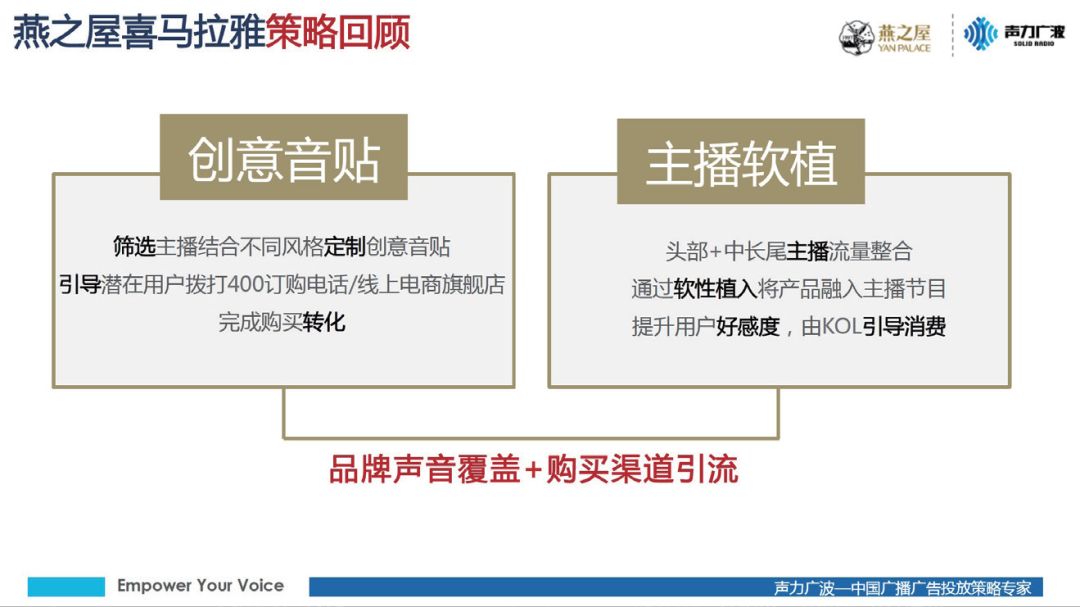 博鱼中国广播与短视频广告公司的内容创新(图3)