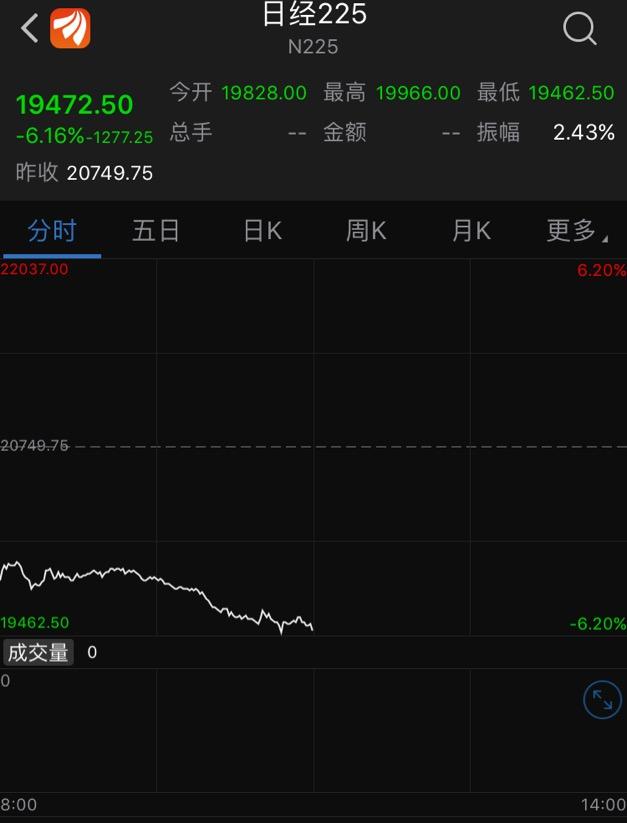 日本gdp有意义吗_日本GDP第三的地位是在吃老本吗(3)