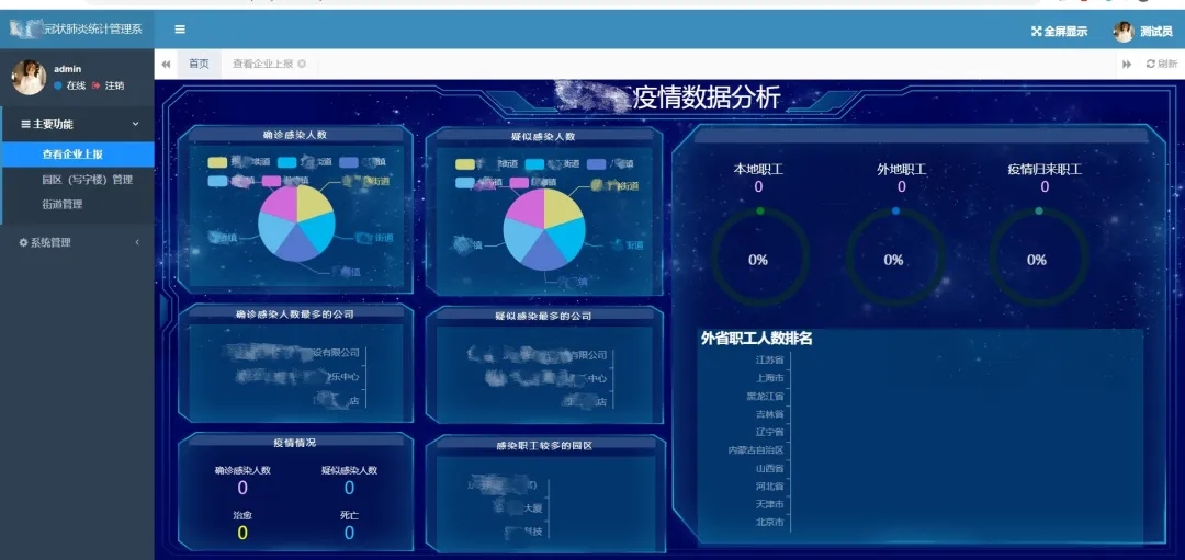 研发大数据平台助力疫情防控为扬州智慧企业点赞