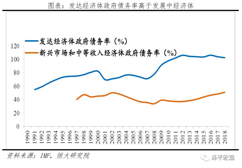 增城永和2020gdp算哪里_2020年增城一手住宅爆卖2.5万套 最火的是(2)