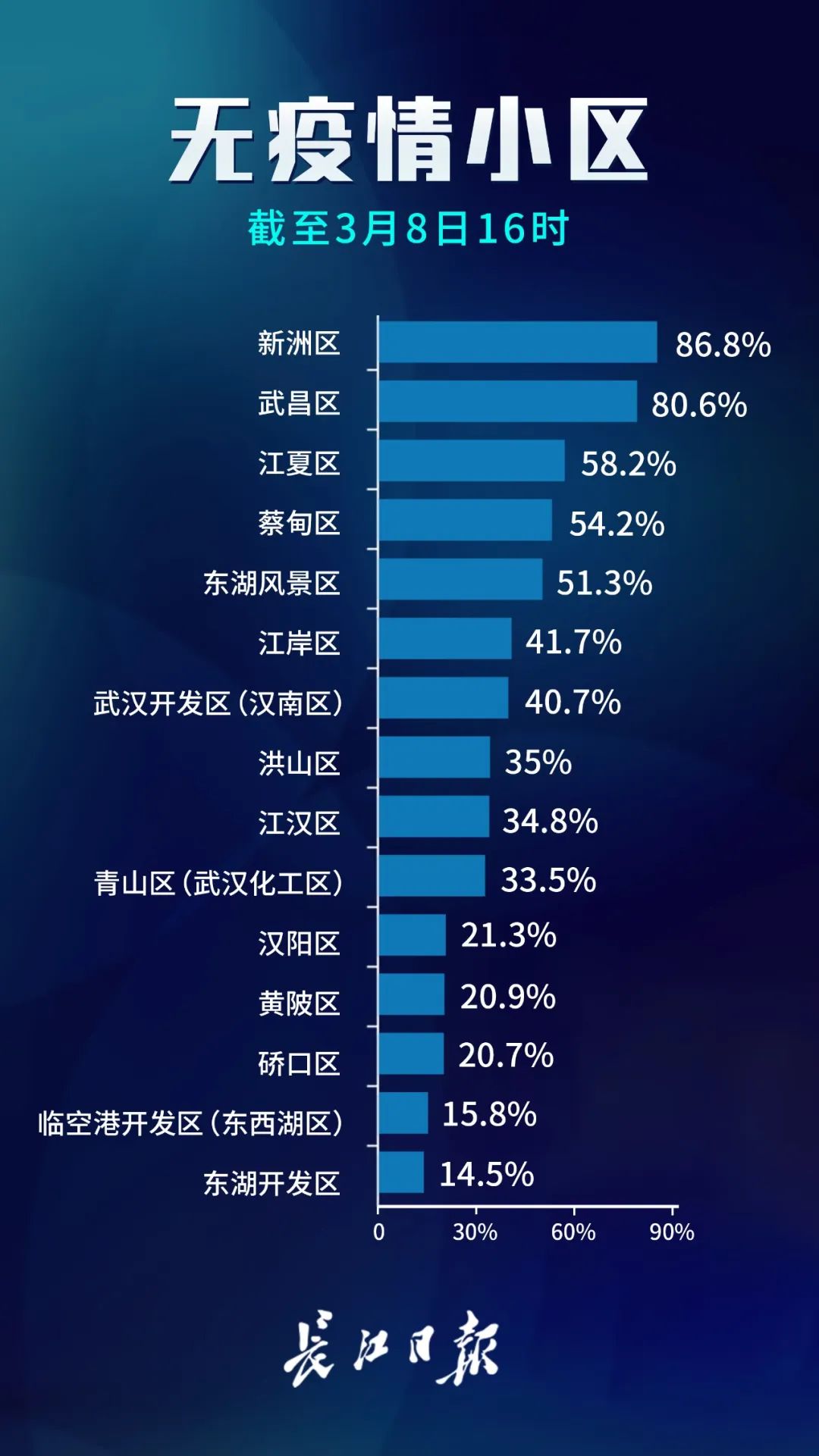 立即人口_立即行动(2)