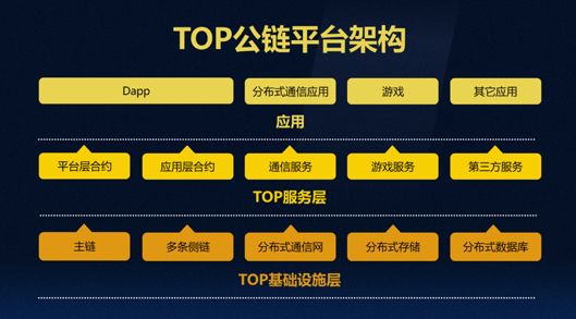 计算器品牌TOP 10：探索科技与创新的无尽交织