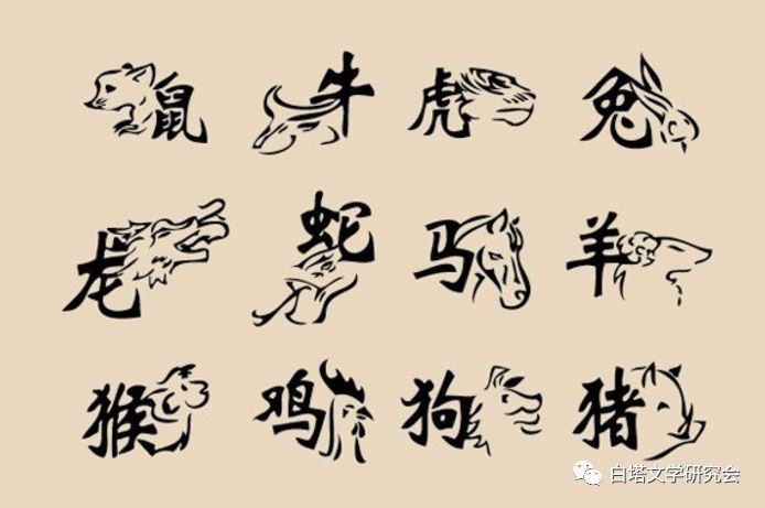 王彦儒│ 中华十二生肖(组诗)