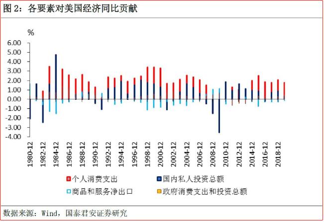 长春gdp下降了吗_东北第一大省会易主,长春反超沈阳,谁能拿下国家中心城市