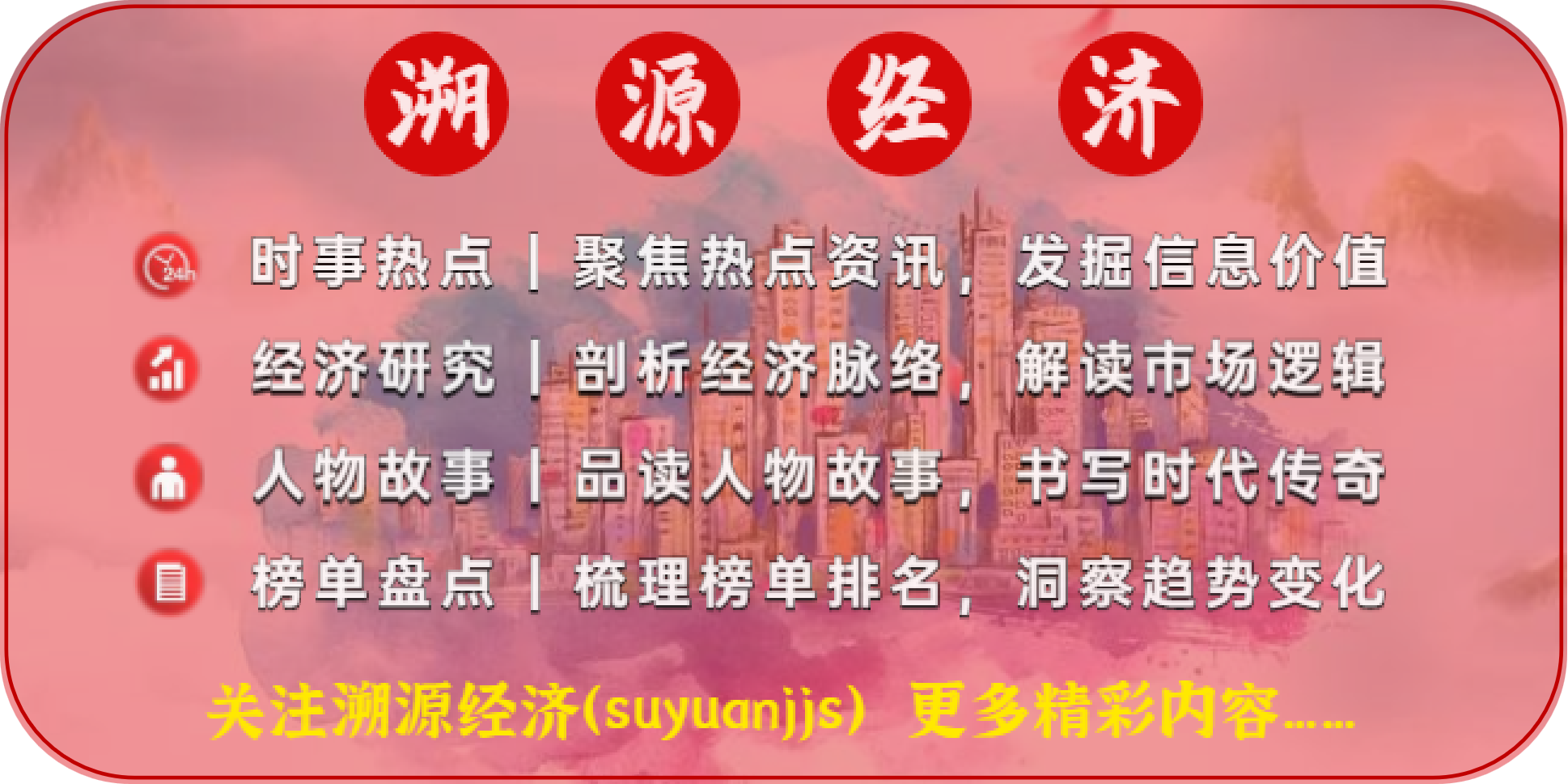 亚洲城市人口100排名2020_世界城市人口排名2020