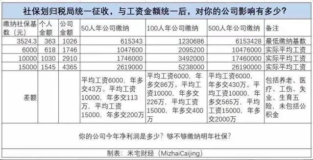 这件事，比全球10万人确诊更可怕