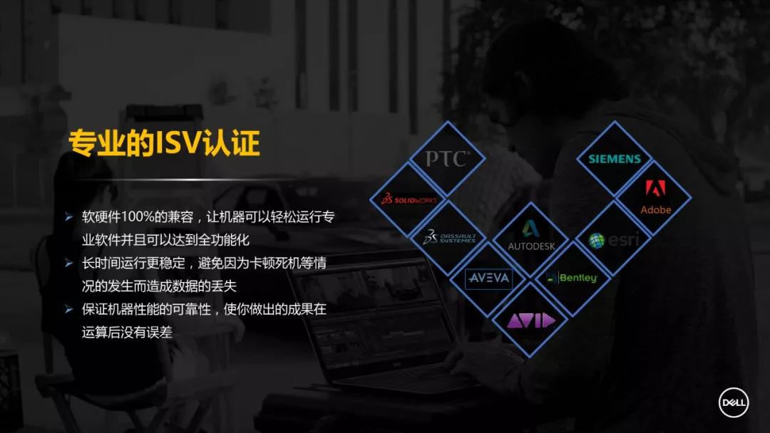 它，是专业工作站跑分王