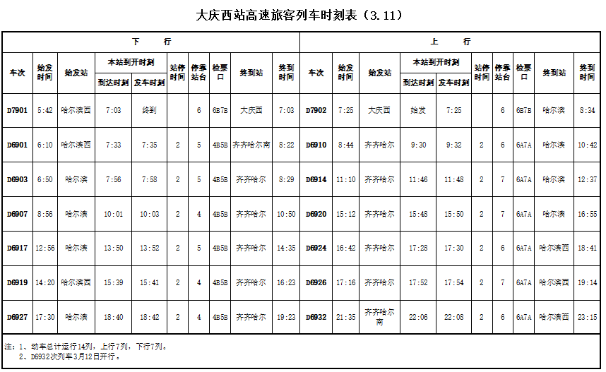 d6932次3月12日开行,t243次3月13日开行,k928次3月14日开行,k927次3月