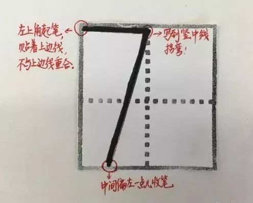 田字格内0-9的数字的标准写法,值得收藏!_汉字