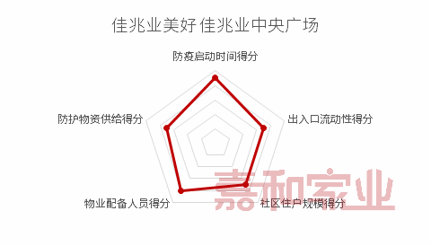 城市人口可以入股合作社吗_夜晚城市图片(3)