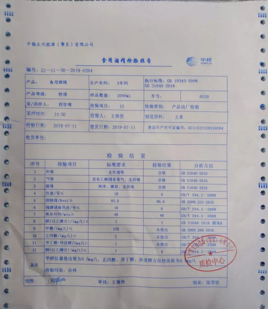 食用酒精检验报告及许可证