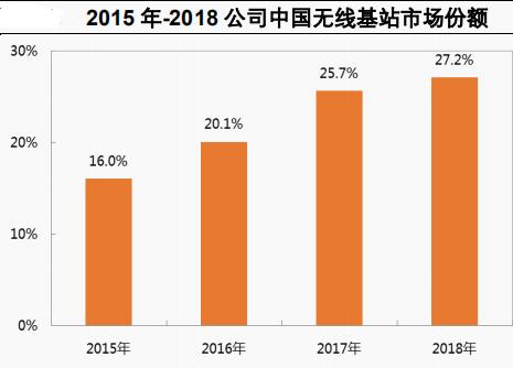 2020月28国内gdp_gdp国内图(3)