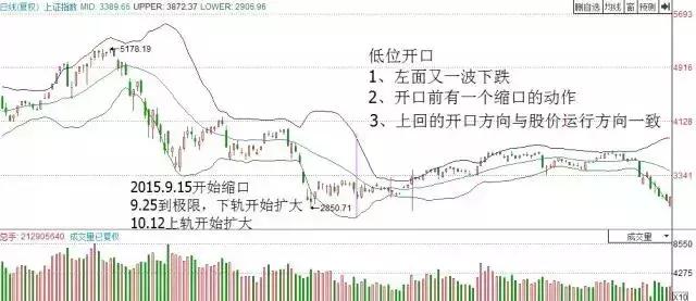 有良心的人口_做人要有良心的图片(2)