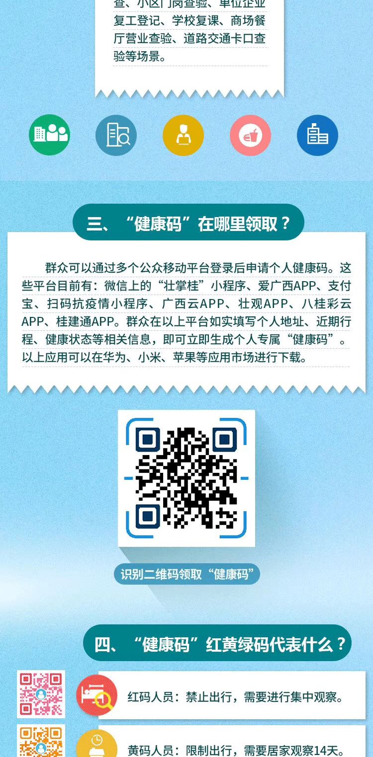 广西健康码用户操作指引